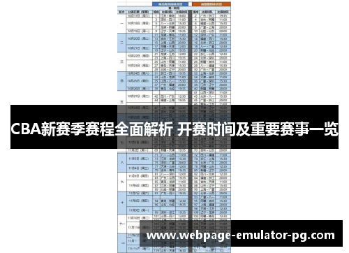 CBA新赛季赛程全面解析 开赛时间及重要赛事一览 CBA新赛季赛程全面解析 开赛时间及重要赛事一览