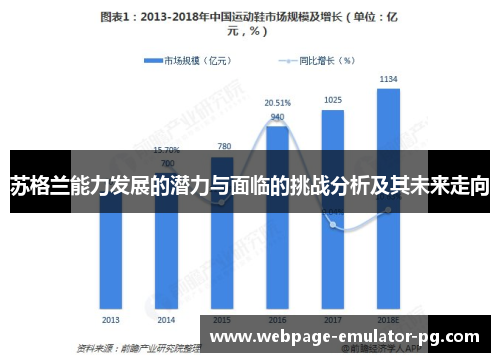 苏格兰能力发展的潜力与面临的挑战分析及其未来走向 苏格兰能力发展的潜力与面临的挑战分析及其未来走向
