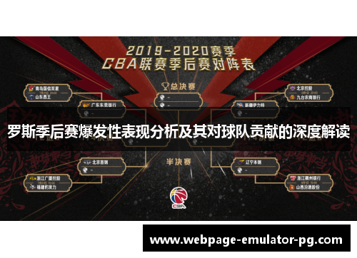 罗斯季后赛爆发性表现分析及其对球队贡献的深度解读