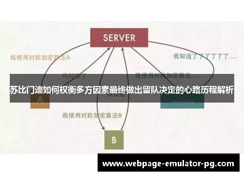 苏比门迪如何权衡多方因素最终做出留队决定的心路历程解析