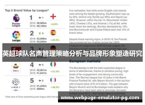 英超球队名声管理策略分析与品牌形象塑造研究