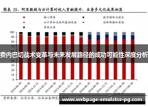 费内巴切战术变革与未来发展路径的成功可能性深度分析 费内巴切战术变革与未来发展路径的成功可能性深度分析