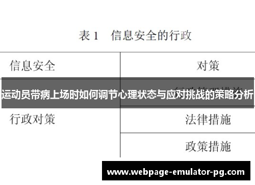 运动员带病上场时如何调节心理状态与应对挑战的策略分析
