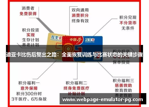 迪亚卡比伤后复出之路:全面恢复训练与比赛状态的关键步骤 迪亚卡比伤后复出之路:全面恢复训练与比赛状态的关键步骤