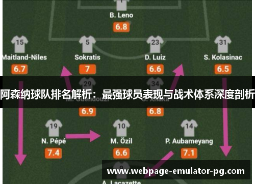 阿森纳球队排名解析：最强球员表现与战术体系深度剖析