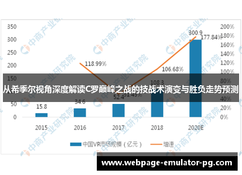 从希季尔视角深度解读C罗巅峰之战的技战术演变与胜负走势预测 从希季尔视角深度解读C罗巅峰之战的技战术演变与胜负走势预测