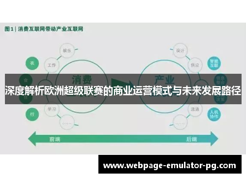 深度解析欧洲超级联赛的商业运营模式与未来发展路径