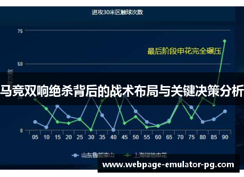 马竞双响绝杀背后的战术布局与关键决策分析 马竞双响绝杀背后的战术布局与关键决策分析