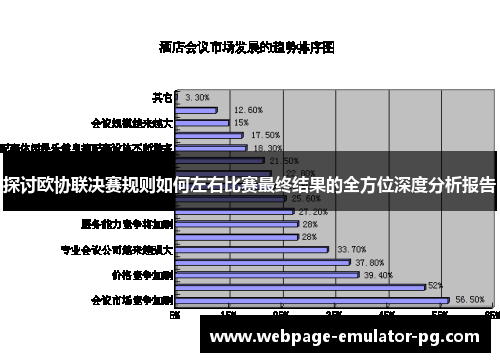 探讨欧协联决赛规则如何左右比赛最终结果的全方位深度分析报告