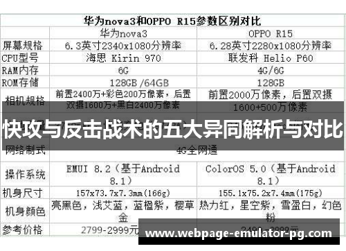 快攻与反击战术的五大异同解析与对比 快攻与反击战术的五大异同解析与对比