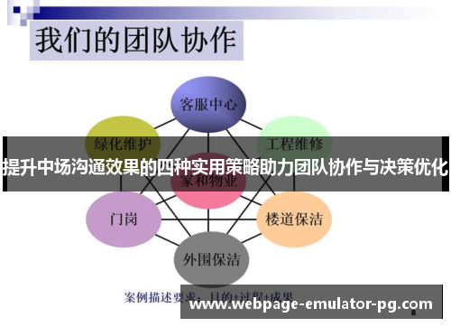 提升中场沟通效果的四种实用策略助力团队协作与决策优化