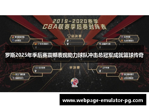 罗斯2025年季后赛震撼表现助力球队冲击总冠军成就篮球传奇