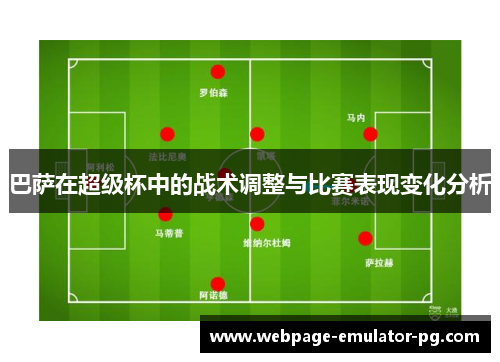 巴萨在超级杯中的战术调整与比赛表现变化分析
