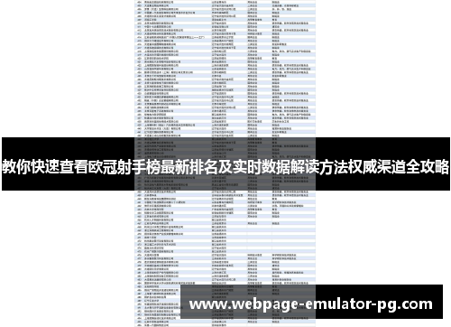 教你快速查看欧冠射手榜最新排名及实时数据解读方法权威渠道全攻略 教你快速查看欧冠射手榜最新排名及实时数据解读方法权威渠道全攻略