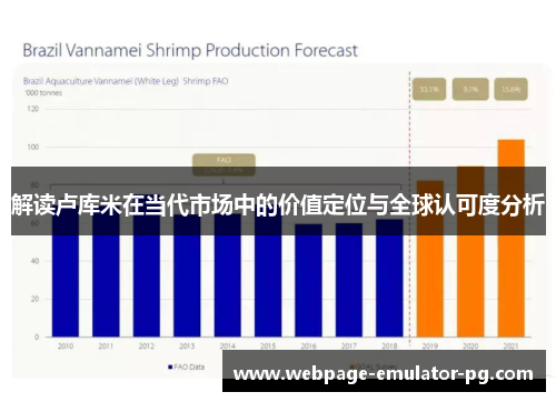 解读卢库米在当代市场中的价值定位与全球认可度分析