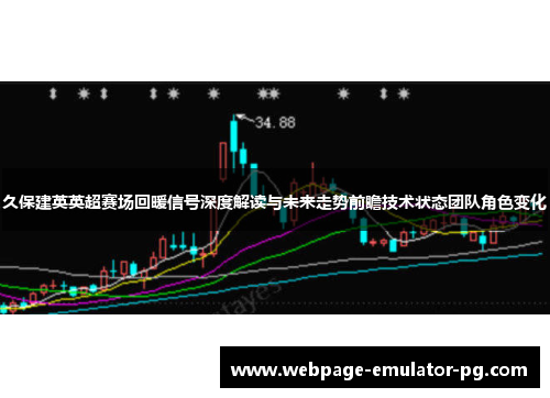 久保建英英超赛场回暖信号深度解读与未来走势前瞻技术状态团队角色变化 久保建英英超赛场回暖信号深度解读与未来走势前瞻技术状态团队角色变化